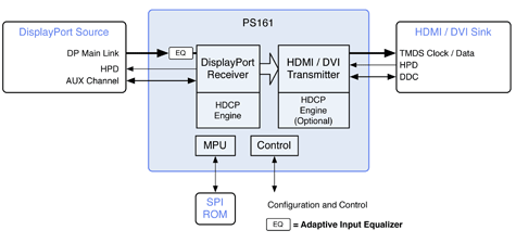 ps161-diagram