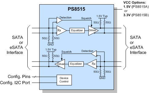 ps8515_web_block1